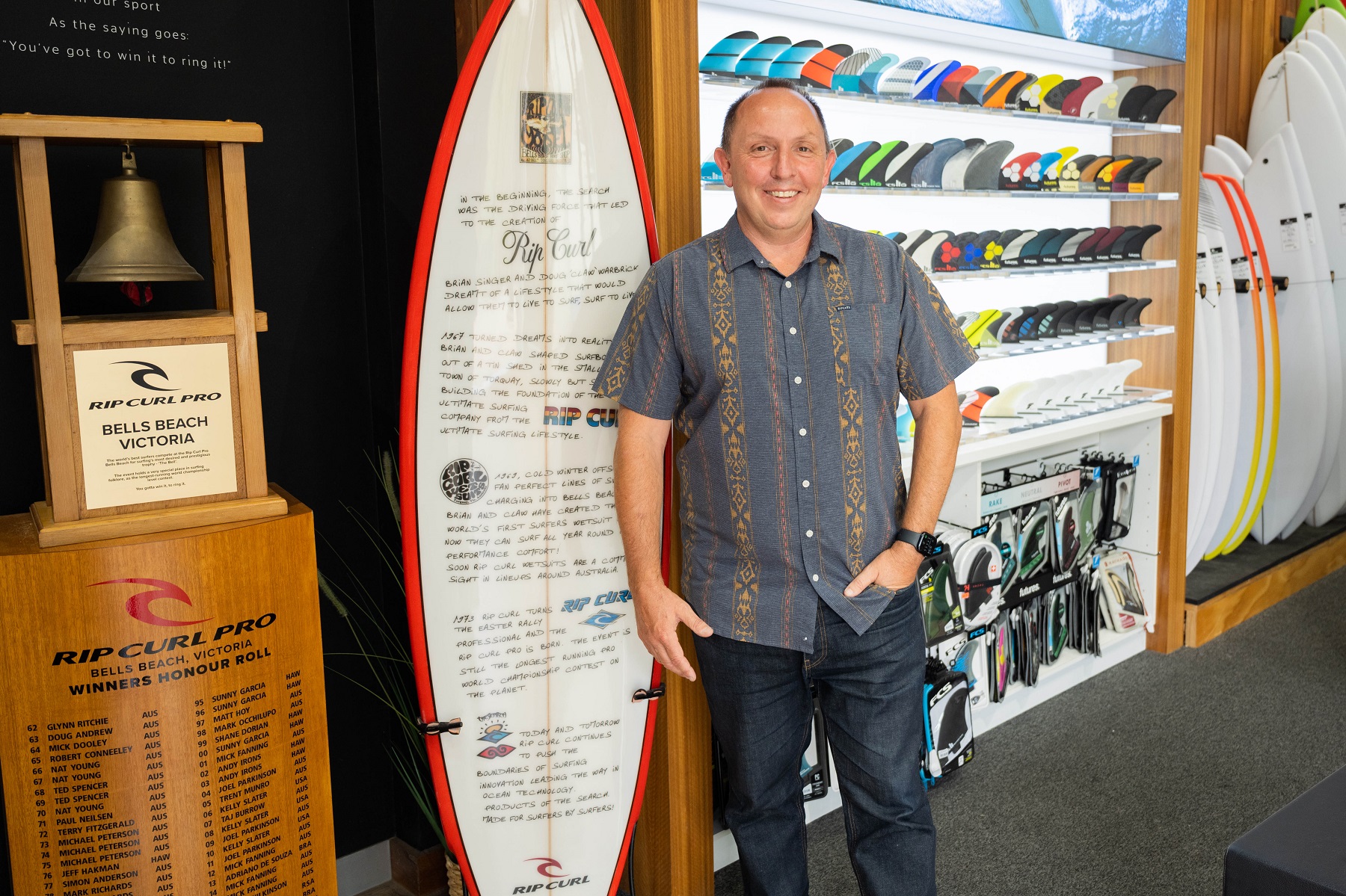 Rip Curl Is Acquired by Kathmandu